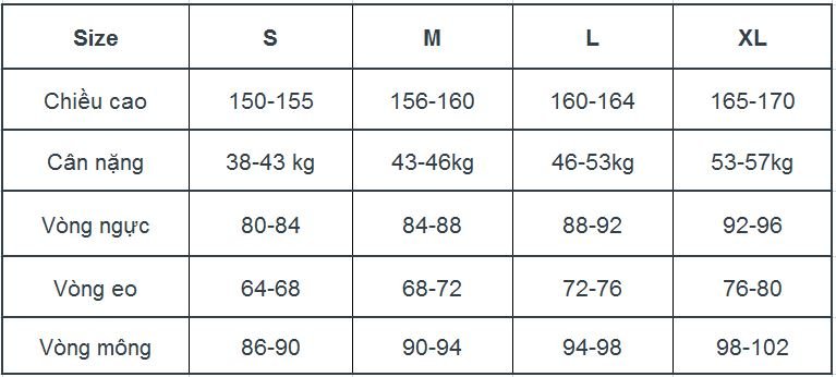 ví dụ chọn size